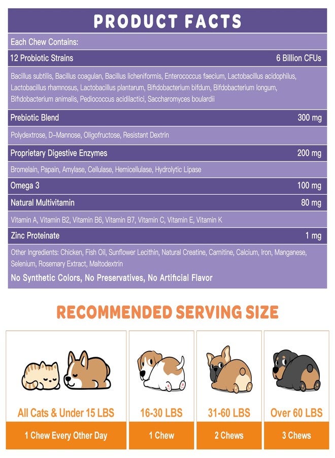 NATURE TARGET Probiotics for Dogs, 6 Billion Freeze Dried Dog Probiotics with Prebiotics & Enzymes, Vitamins, Omega 3, for Digestive & Gut Health, Itch Relief, Reduce Diarrhea, 120 Bites - Image 5